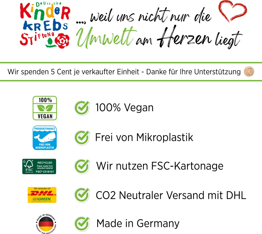 BiOHY Ultraschallreiniger (2x1l Flasche) + Dosierer | Intensive Und Materialschonende Reinigung Von Brillen, Dentalprodukte, Gold, Münzen Und Schmuck| KONZENTRAT Für Ultraschallbad 7 BiOHY Ultraschallreiniger (2x1l Flasche) + Dosierer | Intensive Und Materialschonende Reinigung Von Brillen, Dentalprodukte, Gold, Münzen Und Schmuck| KONZENTRAT Für Ultraschallbad – Bild 7