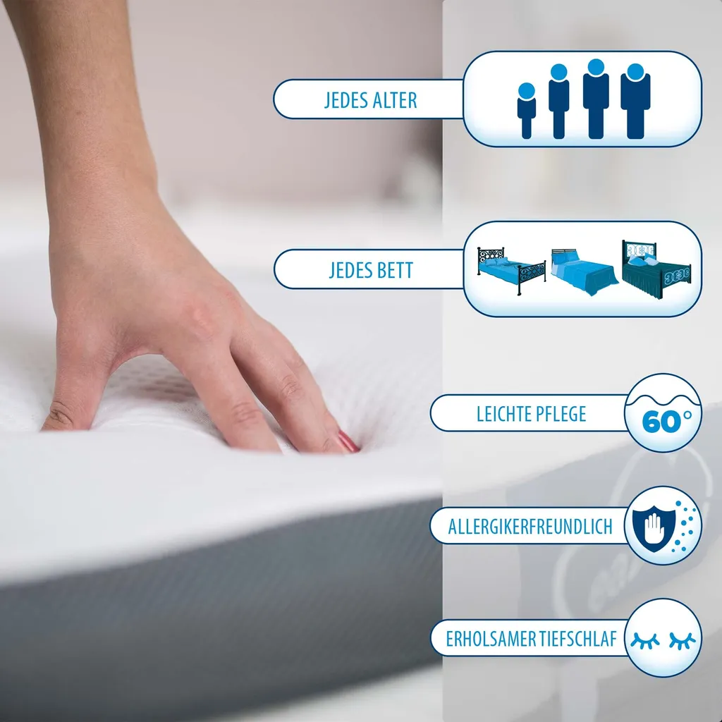 Genius Eazzzy Matratzentopper 140x200 Cm Matratzenauflage Topper Visco Set Bett; A19205 3 Genius Eazzzy Matratzentopper 140x200 Cm Matratzenauflage Topper Visco Set Bett; A19205 – Bild 3