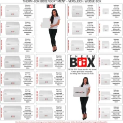 Styroporbox 61W | Wand: 3,0cm | Volumen: 61,5L | Innenmaß:53x33x34cm | Weiß Isolierbox Thermobox Kühlbox Warmhaltebox 15 Styroporbox 61W | Wand: 3,0cm | Volumen: 61,5L | Innenmaß:53x33x34cm | Weiß Isolierbox Thermobox Kühlbox Warmhaltebox -Haushalts Verkauf 03c561bc21d4c3e6d55bbaa6c6d87faa