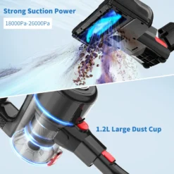 26KpA Staubsauger Akku Handstaubsauger Beutellos HEPA Filter 4in1 Kabellos 160W Kabellos,mit LED 10 26KpA Staubsauger Akku Handstaubsauger Beutellos HEPA Filter 4in1 Kabellos 160W Kabellos,mit LED -Haushalts Verkauf 22d0717b577cbc311d02ac538c83589b