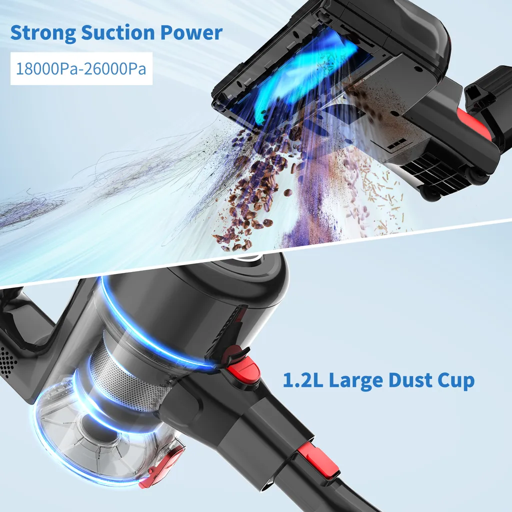 26KpA Staubsauger Akku Handstaubsauger Beutellos HEPA Filter 4in1 Kabellos 160W Kabellos,mit LED 3 26KpA Staubsauger Akku Handstaubsauger Beutellos HEPA Filter 4in1 Kabellos 160W Kabellos,mit LED – Bild 3