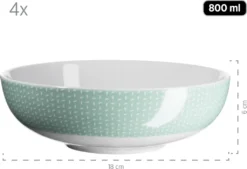 Mäser 931565 Kombiservice Kitchen Time II Für 4 Personen, Porzellan, Grün (1 Set, 16-teilig) 12 Mäser 931565 Kombiservice Kitchen Time II Für 4 Personen, Porzellan, Grün (1 Set, 16-teilig) -Haushalts Verkauf 261cd1e2d9e5b86e14e70e7a618b160d