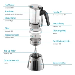 GRÄWE Espressokocher Mit Glaskanne, 9 Tassen 18 GRÄWE Espressokocher Mit Glaskanne, 9 Tassen -Haushalts Verkauf 30fe8009a34d8ff37825e7ecd6572895
