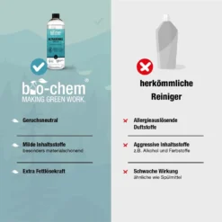 BioChem Ultraschallreiniger Konzentrat, 1000 Ml, Flüssigkeit (Konzentrat), Flasche, Für Die Nutzung Im Innenbereich Geeignet 12 BioChem Ultraschallreiniger Konzentrat, 1000 Ml, Flüssigkeit (Konzentrat), Flasche, Für Die Nutzung Im Innenbereich Geeignet -Haushalts Verkauf 3f3d17182b8f15f6cfc9b3785c0810be