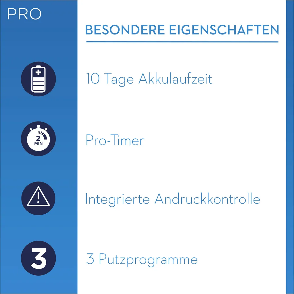 Oral-B PRO 900 Elektrische Zahnbürste 5 Oral-B PRO 900 Elektrische Zahnbürste – Bild 5