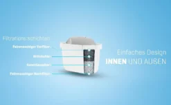 Wessper Wasserfilter Kartuschen Für Hartes Wasser Kompatibel Mit BRITA Maxtra+ Filter, Maxtra Plus, 8er Pack 12 Wessper Wasserfilter Kartuschen Für Hartes Wasser Kompatibel Mit BRITA Maxtra+ Filter, Maxtra Plus, 8er Pack -Haushalts Verkauf 4b6fca82c4416a5fa0ba0eb77861ed85