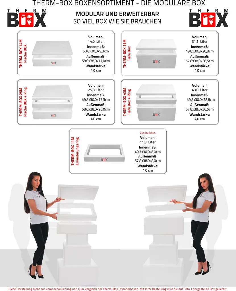 Styroporbox 61W | Wand: 3,0cm | Volumen: 61,5L | Innenmaß:53x33x34cm | Weiß Isolierbox Thermobox Kühlbox Warmhaltebox 9 Styroporbox 61W | Wand: 3,0cm | Volumen: 61,5L | Innenmaß:53x33x34cm | Weiß Isolierbox Thermobox Kühlbox Warmhaltebox – Bild 9