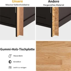 COSTWAY Küchenwagen Auf Rollen, Kücheninsel Mit Schublade, Weinregal, Offene Regale & Handtuchhalter, Platzsparender Servierwagen, Für Küche, Esszimmer, Bar, Braun 10 COSTWAY Küchenwagen Auf Rollen, Kücheninsel Mit Schublade, Weinregal, Offene Regale & Handtuchhalter, Platzsparender Servierwagen, Für Küche, Esszimmer, Bar, Braun -Haushalts Verkauf 7bfef4ce727df9bbc0e6ea4a6599d7ae