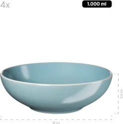 Mäser 931770 Kombiservice Elissa Für 6 Personen, Steinzeug, Türkis (1 Set, 24-teilig) -Haushalts Verkauf 84d9a1bc50461bdb76c802e51f8d8ee2