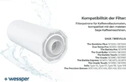 Wessper 4 Stück Wasserfilter Für Sage Kaffeemaschinen | Barista Zubehör Ersatz Für Sage Claro Swiss, Sage Barista Express Pro SES008, SES875,BES920, SES980, SES990, BES811, SES878, SES880, SES811 -Haushalts Verkauf 9275a939f99b9d87e74177b02c374489