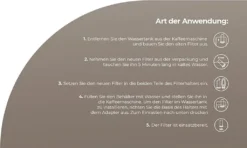 Wessper 4 Stück Wasserfilter Für Sage Kaffeemaschinen | Barista Zubehör Ersatz Für Sage Claro Swiss, Sage Barista Express Pro SES008, SES875,BES920, SES980, SES990, BES811, SES878, SES880, SES811 -Haushalts Verkauf 933770641adc14af01268fa484d508bd