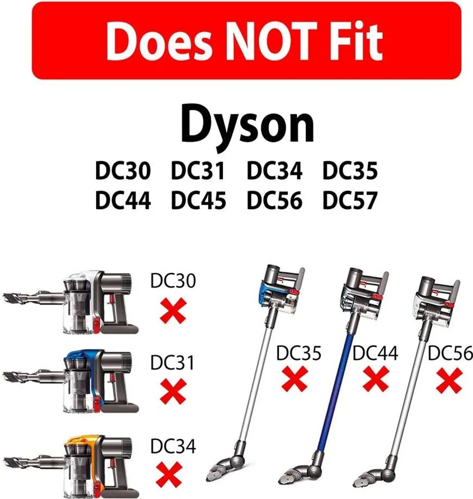 26.1V Ladegerät Für Dyson V6 V7 V8 DC58 DC59 DC60 DC61 DC62 DC72 SV03 SV04 Handstaubsauger Netzteil Adapter 7 26.1V Ladegerät Für Dyson V6 V7 V8 DC58 DC59 DC60 DC61 DC62 DC72 SV03 SV04 Handstaubsauger Netzteil Adapter – Bild 7