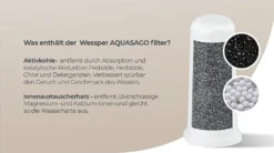 Wessper 4 Stück Wasserfilter Für Sage Kaffeemaschinen | Barista Zubehör Ersatz Für Sage Claro Swiss, Sage Barista Express Pro SES008, SES875,BES920, SES980, SES990, BES811, SES878, SES880, SES811 -Haushalts Verkauf a0ffe8d692734291eb997d28e2372e24