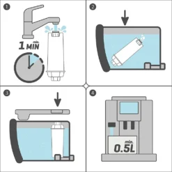 3 X AguaNext CaffeeMax Ersatzt-Wasserfilter Passend Für Delonghi DLS C002 ECAM ESAM 7 3 X AguaNext CaffeeMax Ersatzt-Wasserfilter Passend Für Delonghi DLS C002 ECAM ESAM -Haushalts Verkauf a7d097c8d74361581fa64a3d3e1bbce5 1