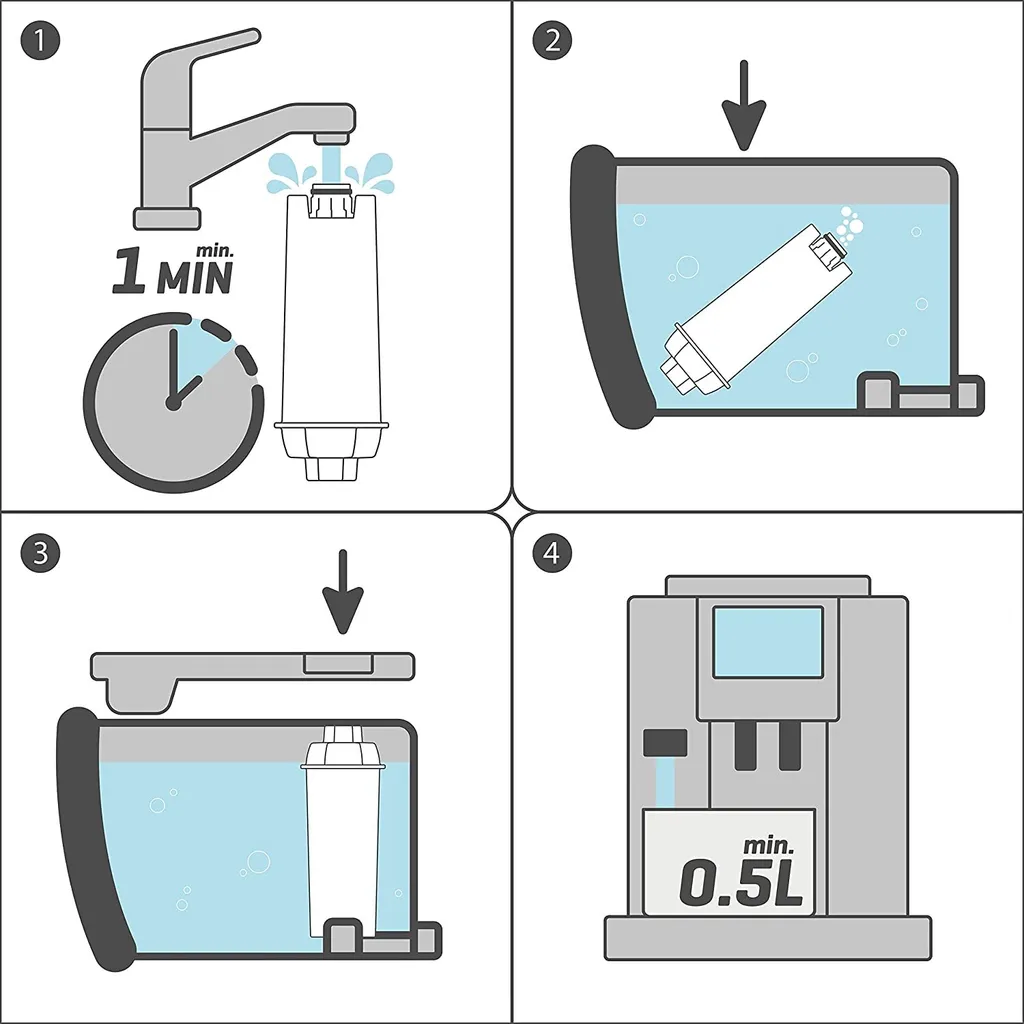 3x Ersatzt-Wasserfilter + Delonghi 500ml EcoDecalk Entkalk Von Wesper Kompatible Mit DeLonghi ECAM 45.366.B 3 3x Ersatzt-Wasserfilter + Delonghi 500ml EcoDecalk Entkalk Von Wesper Kompatible Mit DeLonghi ECAM 45.366.B – Bild 3