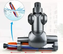 Ersatzbürste Für Dyson Staubsauger DC45 DC58 V6 DC61 DC62 Elektrobürste Für Dyson 9 Ersatzbürste Für Dyson Staubsauger DC45 DC58 V6 DC61 DC62 Elektrobürste Für Dyson -Haushalts Verkauf ab2fb66edc94565ecda5614f7e38db7d