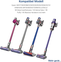 26.1V Ladegerät Für Dyson V6 V7 V8 DC58 DC59 DC60 DC61 DC62 DC72 SV03 SV04 Handstaubsauger Netzteil Adapter 16 26.1V Ladegerät Für Dyson V6 V7 V8 DC58 DC59 DC60 DC61 DC62 DC72 SV03 SV04 Handstaubsauger Netzteil Adapter -Haushalts Verkauf c6f9faac289979b43525503c1260774e