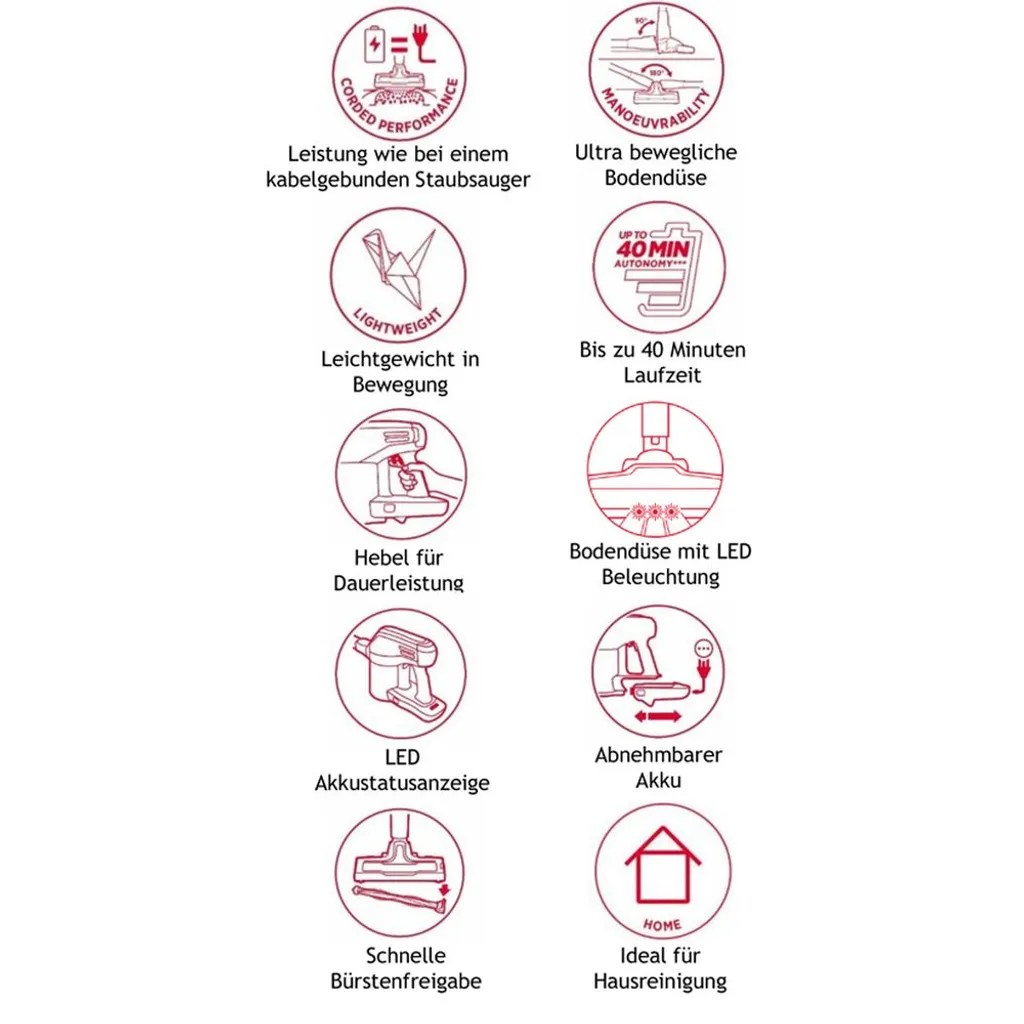 Hoover H-FREE 200 Stielstaubsauger 14 Hoover H-FREE 200 Stielstaubsauger – Bild 14