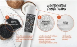 3x Wasserfilter Passend Für Jura Claris White Filter 68739 Für Jura Impressa 10 3x Wasserfilter Passend Für Jura Claris White Filter 68739 Für Jura Impressa -Haushalts Verkauf f6bba9f40a3fb62b9cc84ba493c61a20