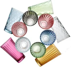 Ritzenhoff & Breker Longdrinkglas "LAWE" 400 Ml Rosa 6 Stück 11 Ritzenhoff & Breker Longdrinkglas "LAWE" 400 Ml Rosa 6 Stück -Haushalts Verkauf fbd079bcda4d1954ac789e2a20d49770