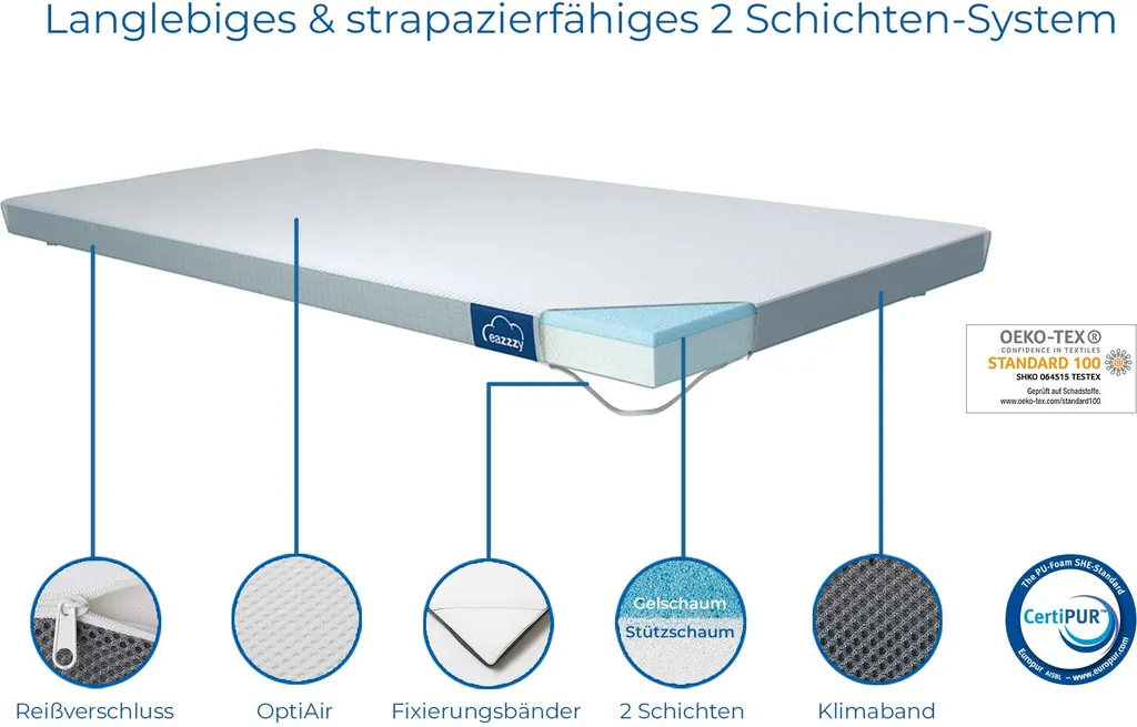 Genius Eazzzy Matratzentopper 140x200 Cm Matratzenauflage Topper Visco Set Bett; A19205 2 Genius Eazzzy Matratzentopper 140x200 Cm Matratzenauflage Topper Visco Set Bett; A19205 – Bild 2