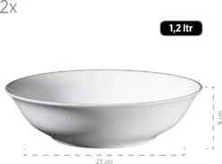 Mäser 931735 Kombiservice Professional Dining Für 6 Personen, Porzellan, Weiß (1 Set, 24-teilig) 15 Mäser 931735 Kombiservice Professional Dining Für 6 Personen, Porzellan, Weiß (1 Set, 24-teilig) -Haushalts Verkauf fc7bccc1790965988c385d7a68f9d30a